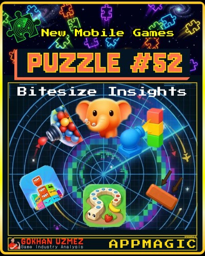 Appmagic的Bitesize52