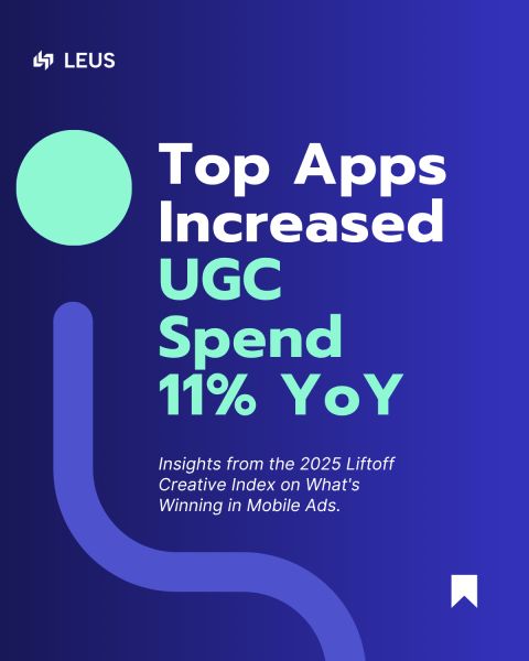 LinkedIn 用户的 LinkedIn 动态