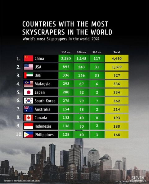 Hr Dr. Takahisa Karita 的 LinkedIn 动态