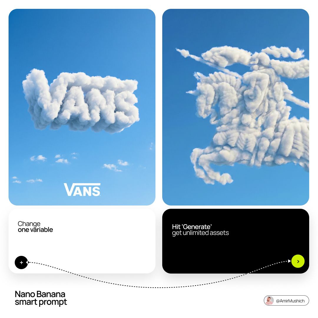 [BRAND NAME]: The name of the brand.