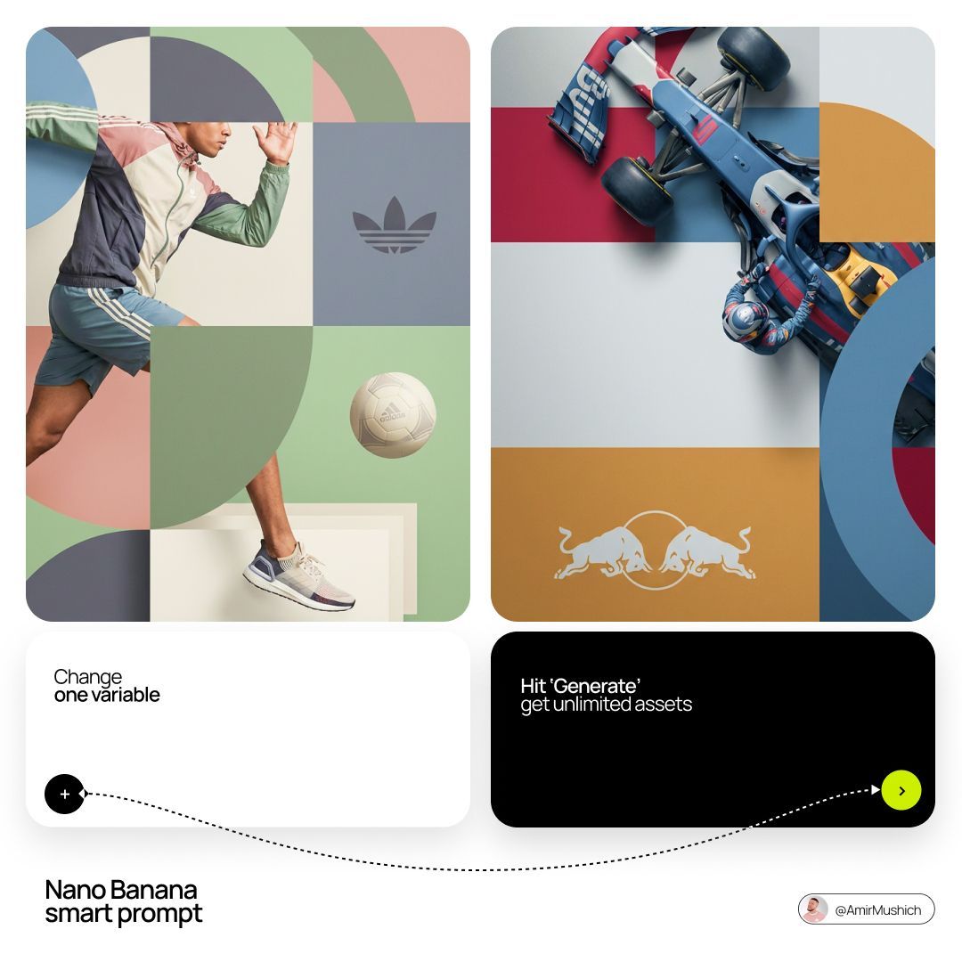 [BRAND NAME]. Act as a World-Class Editorial Designer.