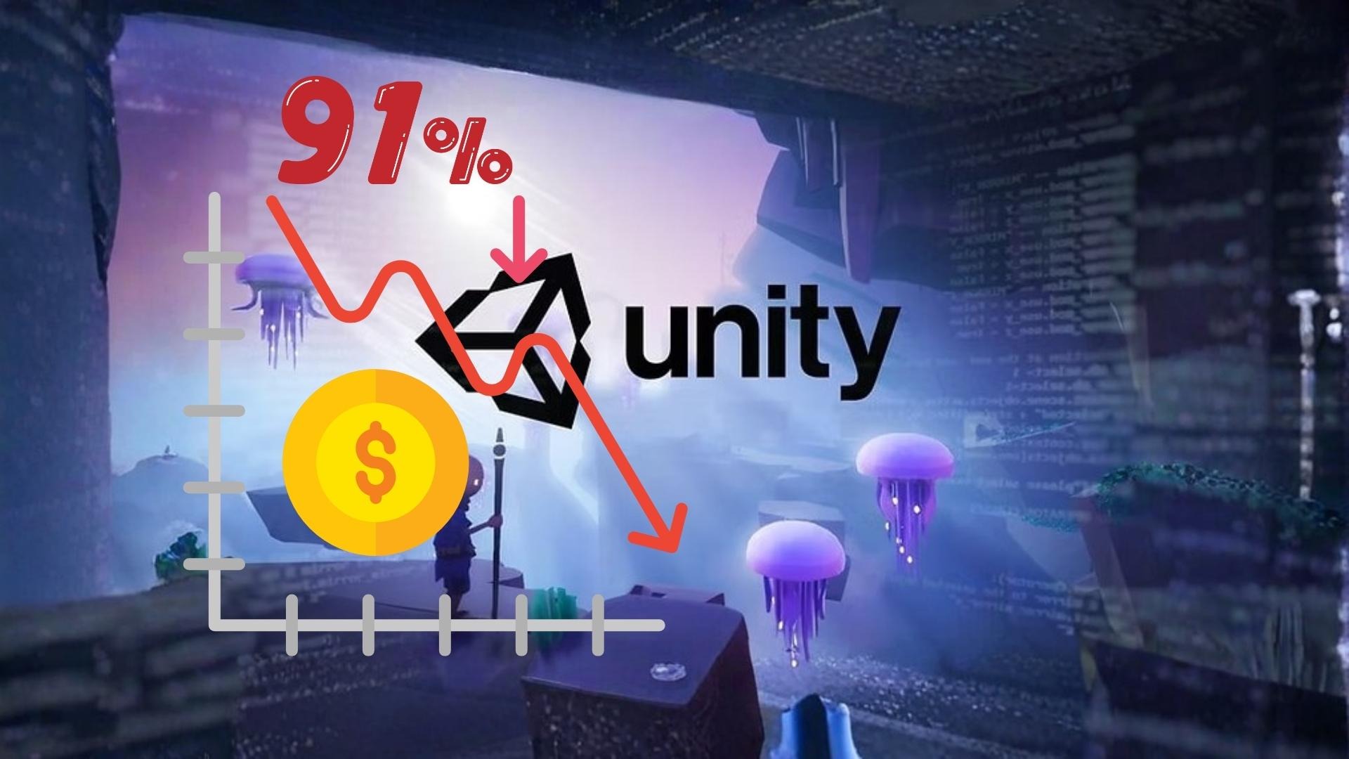 📉 Unity股价暴跌91%创历史新低