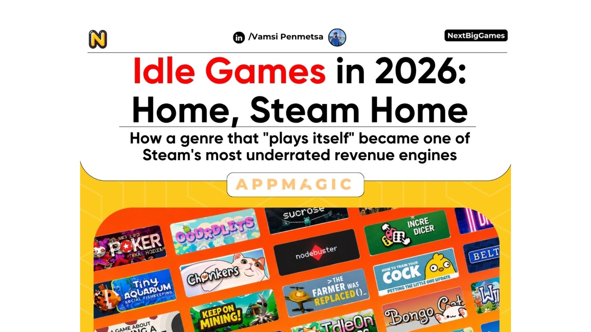 🎮 Steam平台放置类游戏：5大强劲营收趋势 🚀