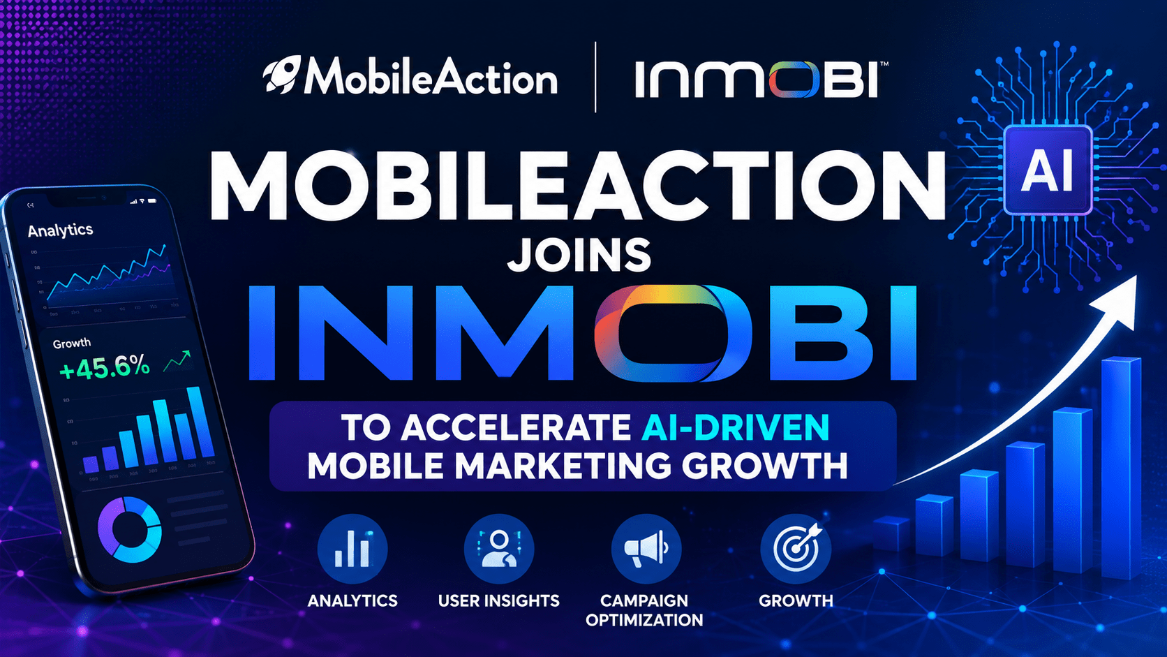 MobileAction加入InMobi，加速AI驱动移动营销增长