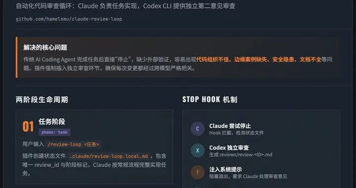 别让AI瞎写代码了！前GitHub大佬开源神仙插件，专治屎山代码