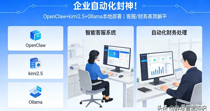 OpenClaw+kimi2.5+Ollama本地部署，企业自动化封神！